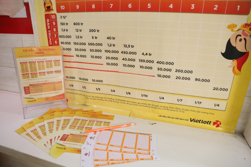 Theo nhiều người nhận xét keno có cách chơi khá giống với Lotto và Bingo 